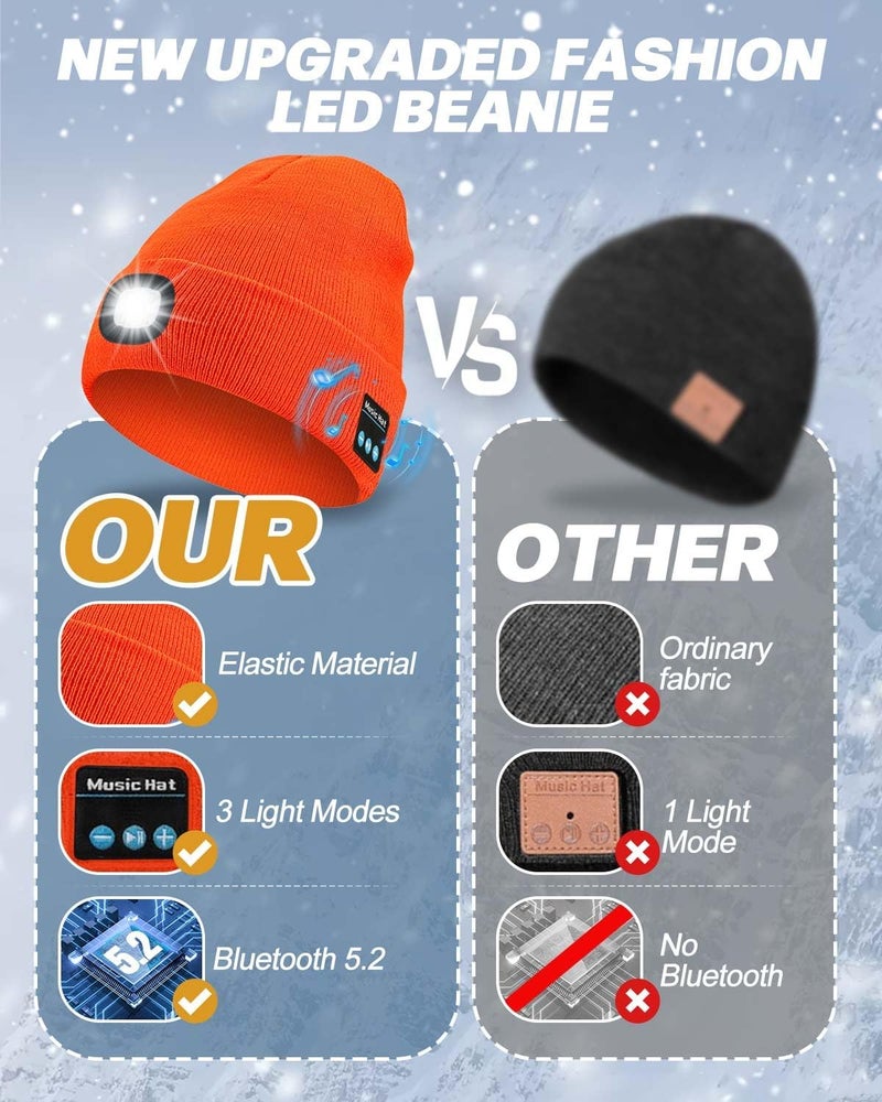 MOXTOYU Bluetooth Beanie with Light, USB Rechargeable LED Headlamp Winter Hat, Christmas Stocking Stuffers Gifts for Men Women - Image 5